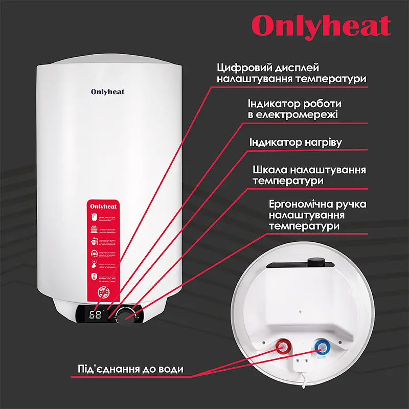 Бойлер OnlyHeat REP50L(wet) 50 літрів Білий - фото 5