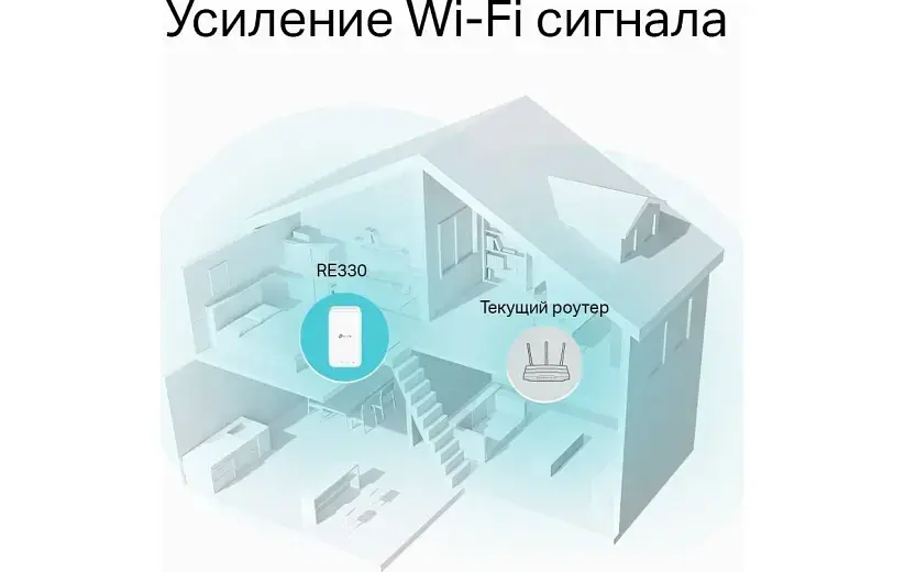 Точка доступу TP-Link RE330 - фото 4