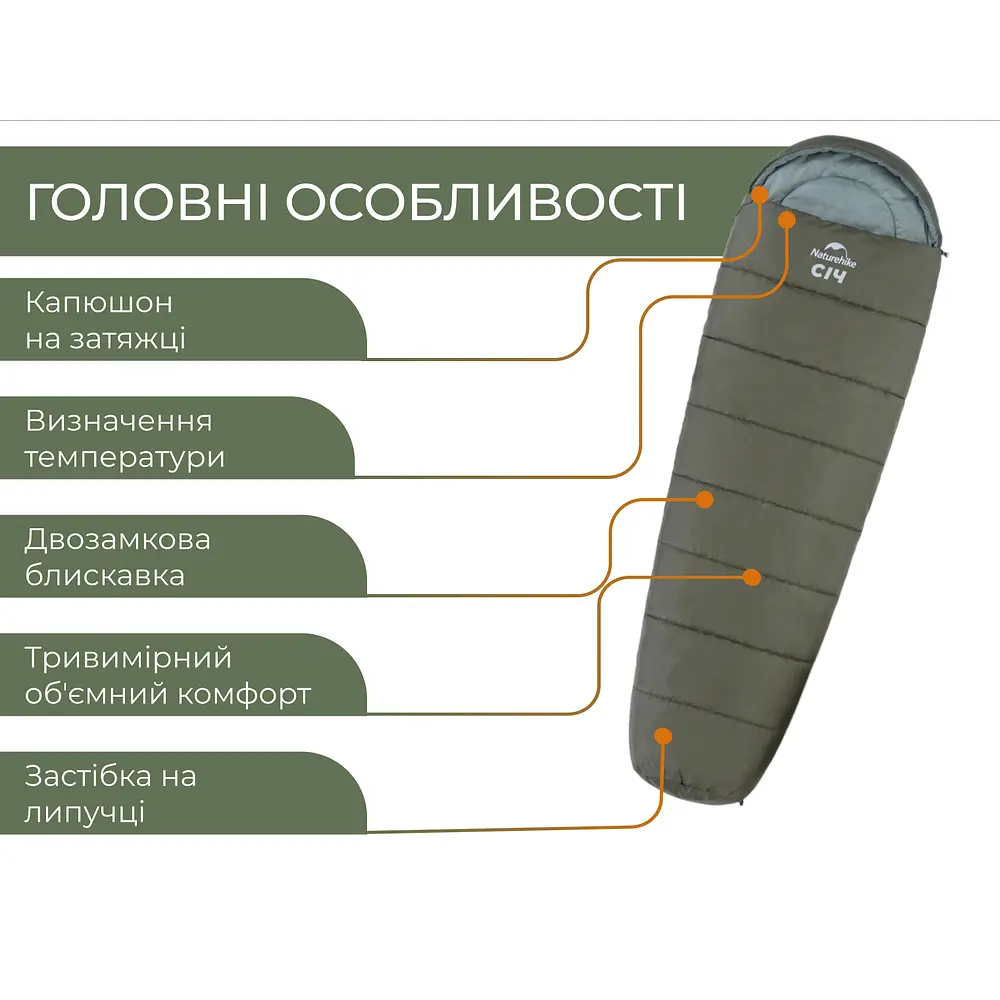 Спальник з капюшоном Naturehike CNK2300SD014 MJ600 Січ, зелений - фото 12