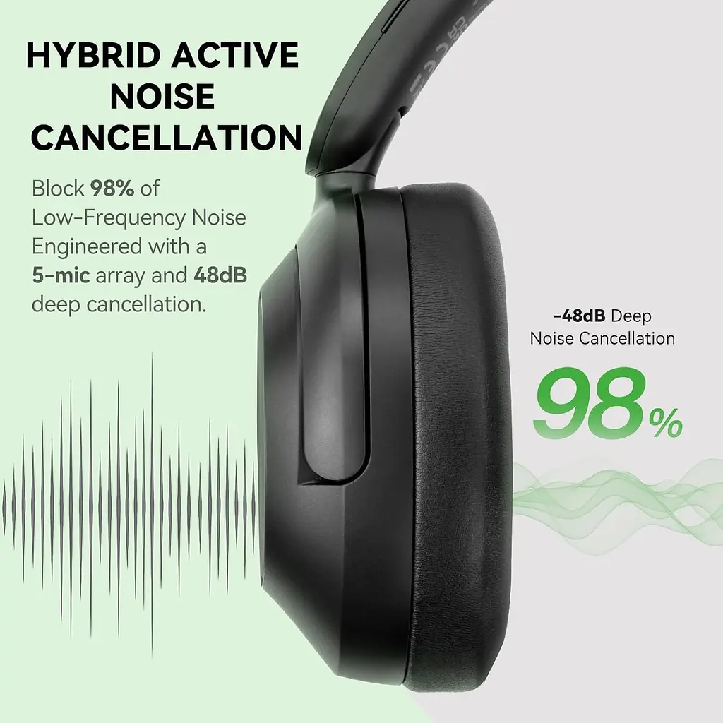 Гарнитура OneOdio A6, Bluetooth + USB-C, Hybrid ANC, Black - фото 8