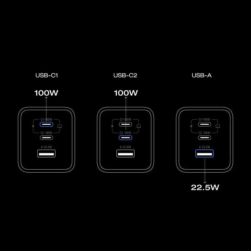 Мережевий зарядний пристрій EcoFlow RAPID Pro Charger 100W (EFA-100W-GAN-CHARGER-EU) [143062] - фото 5