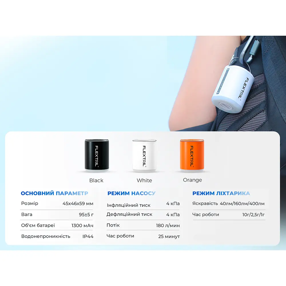 Насос-ліхтар кемпінговий Flextail Tiny Pump 2X, білий - фото 3