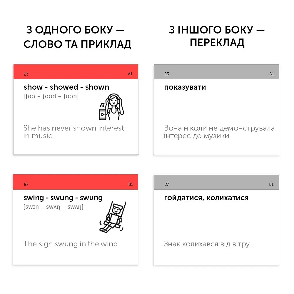 Картки для вивчення англійської мови English Student. Irregular Verbs - фото 6
