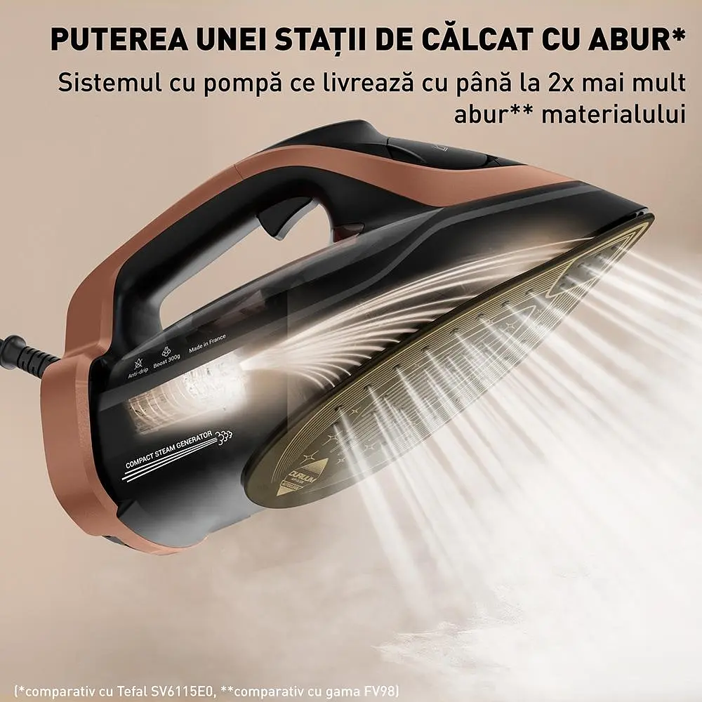 Праска Tefal Ultimate Power Pro FV9E50E0 3200 Вт 300 г/хв 350 мл керамічна підошва чорно-рожевий - фото 4