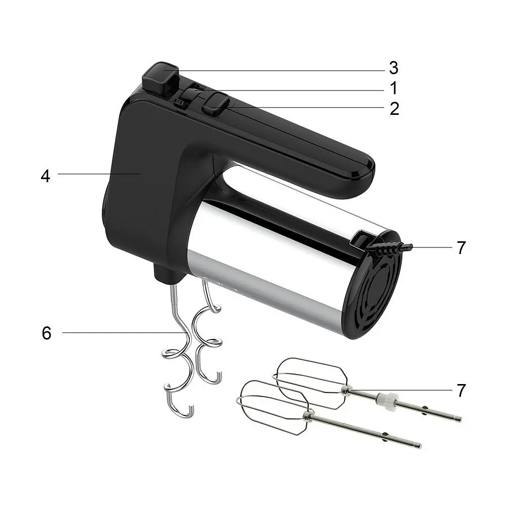 Міксер SOGO BAT-SS-14310 - фото 6