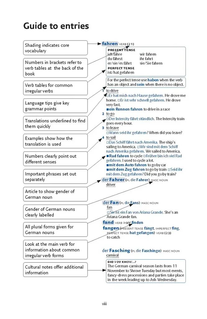 Collins Easy Learning: German Dictionary 10th Edition - фото 2