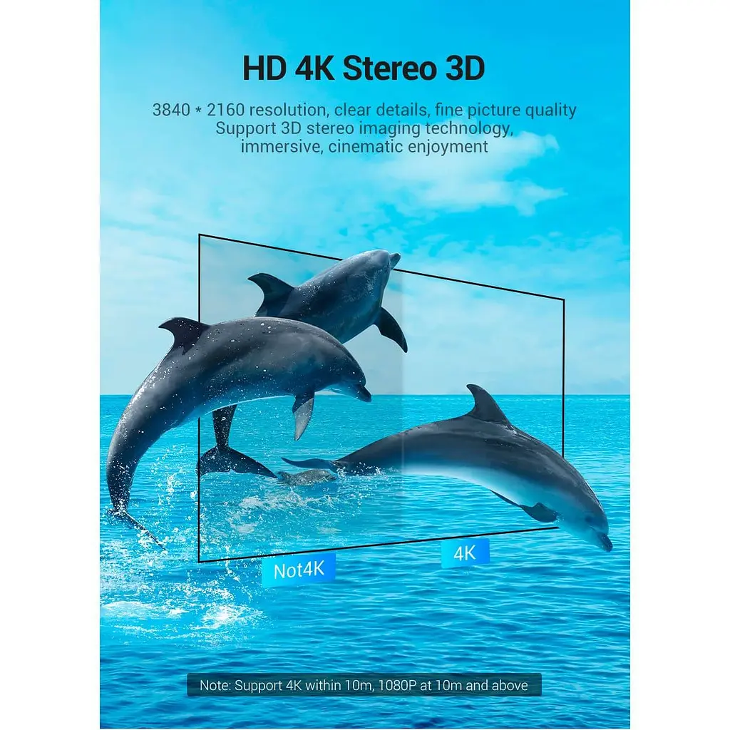 Кабель Vention HDMI-HDMI V 2.0 1.5 м (AAKBG) - фото 2