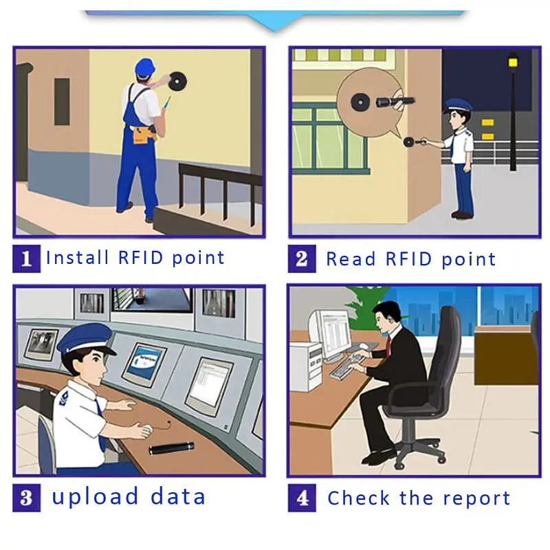 Система контролю обходу території охоронцем Guard Tour 101U (100018) - фото 6