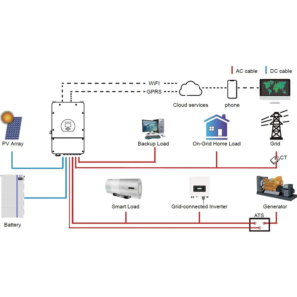 Акумулятор Deye LiFePO4 48V (51.2V/100Ah/5120Wh) (AI-W5.1-B) [150047] - фото 10