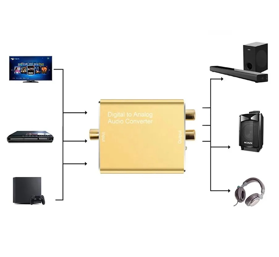 Активний конвертер з Coaxial/SPDIF в аналоговий RCA аудіосигнал VEGGIEG F101 - фото 3