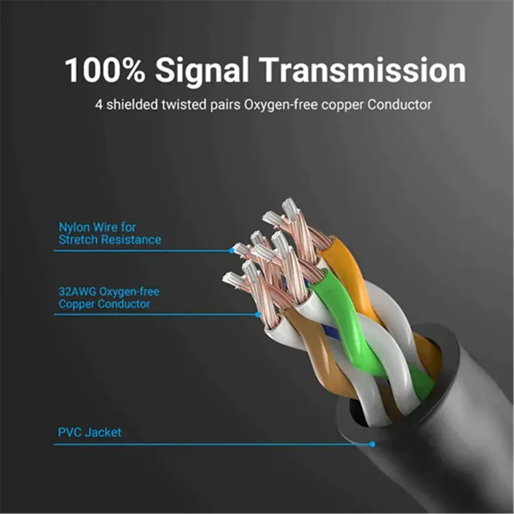 Патч-корд 1м, UTP cat 6A RJ-45 slim black Vention (IBIBF) - фото 3