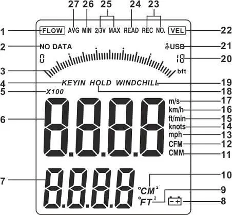 Термоанемометр професійний USB 0,3-30 м/с, 0-45 °C BENETECH GM8903 - фото 9