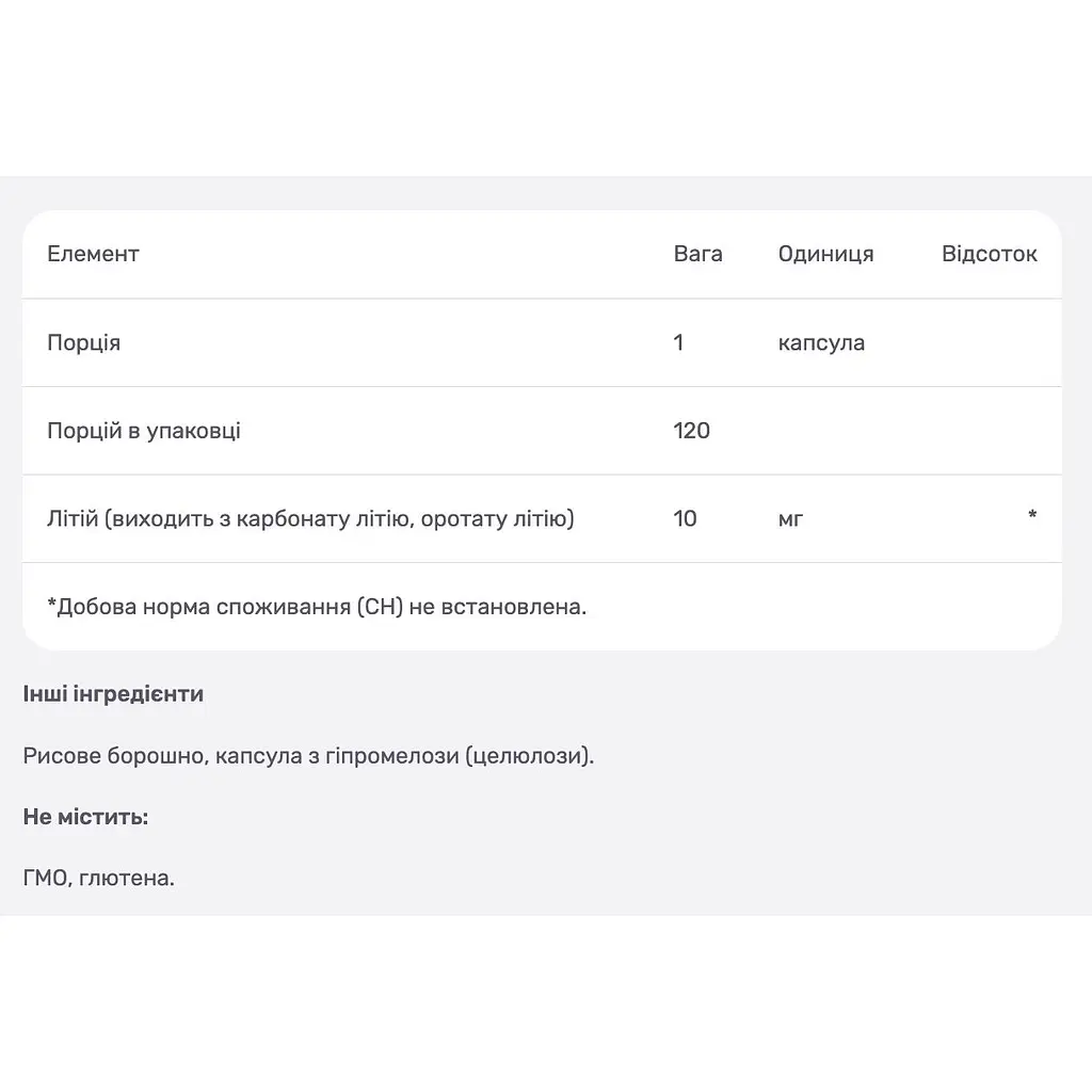 Літій оротат Nutricost 10 мг 120 капсул - фото 4