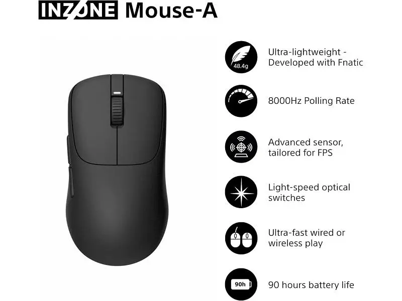 Миша Sony INZONE Wireless (MSEG500B.E) - фото 6