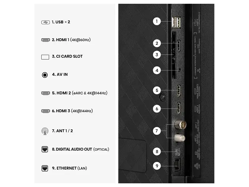 Телевізор Hisense 43E7S PRO - фото 4