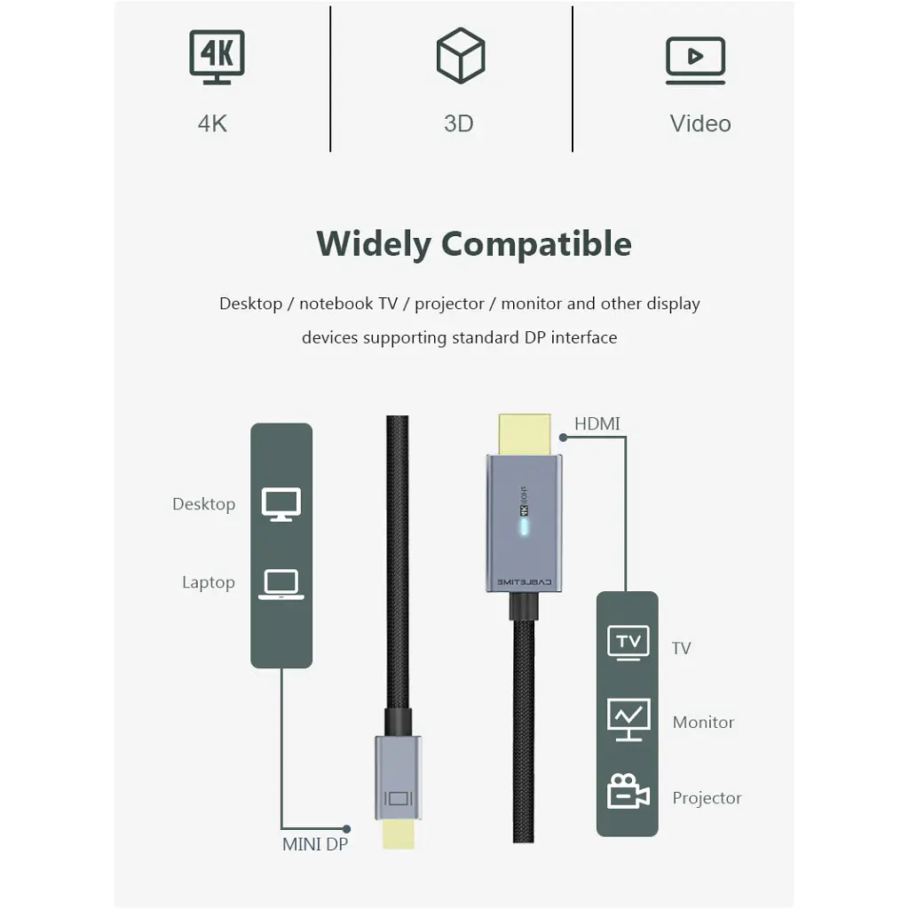Кабель мультимедійний miniDisplayPort M to HDMI M 1.0m Cabletime (CA914593) - фото 7