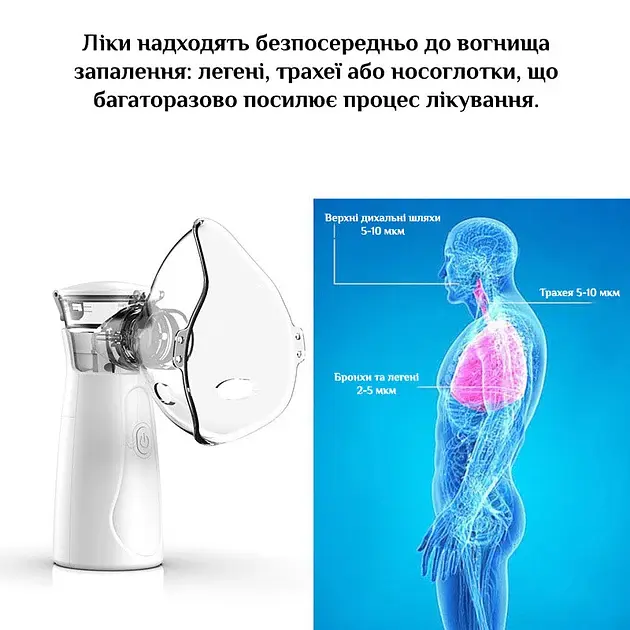 Меш небулайзер/ ингалятор ультразвуковой ручной от сети/ батареек Nebulizer N1 белый - фото 5