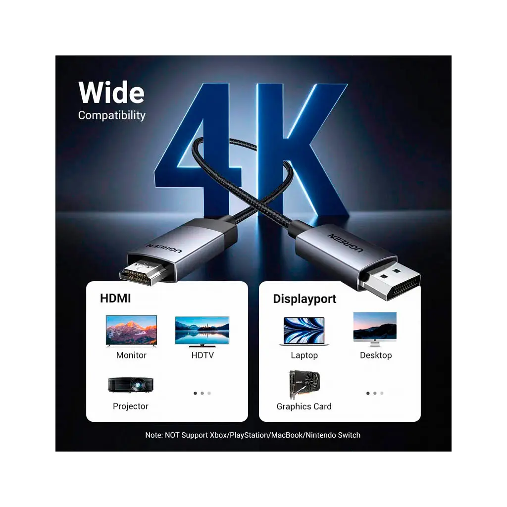 Кабель мультимедійний DisplayPort M to HDMI M 1.0m V2.0 4K60Hz DP119 black Ugreen (15773) - фото 6