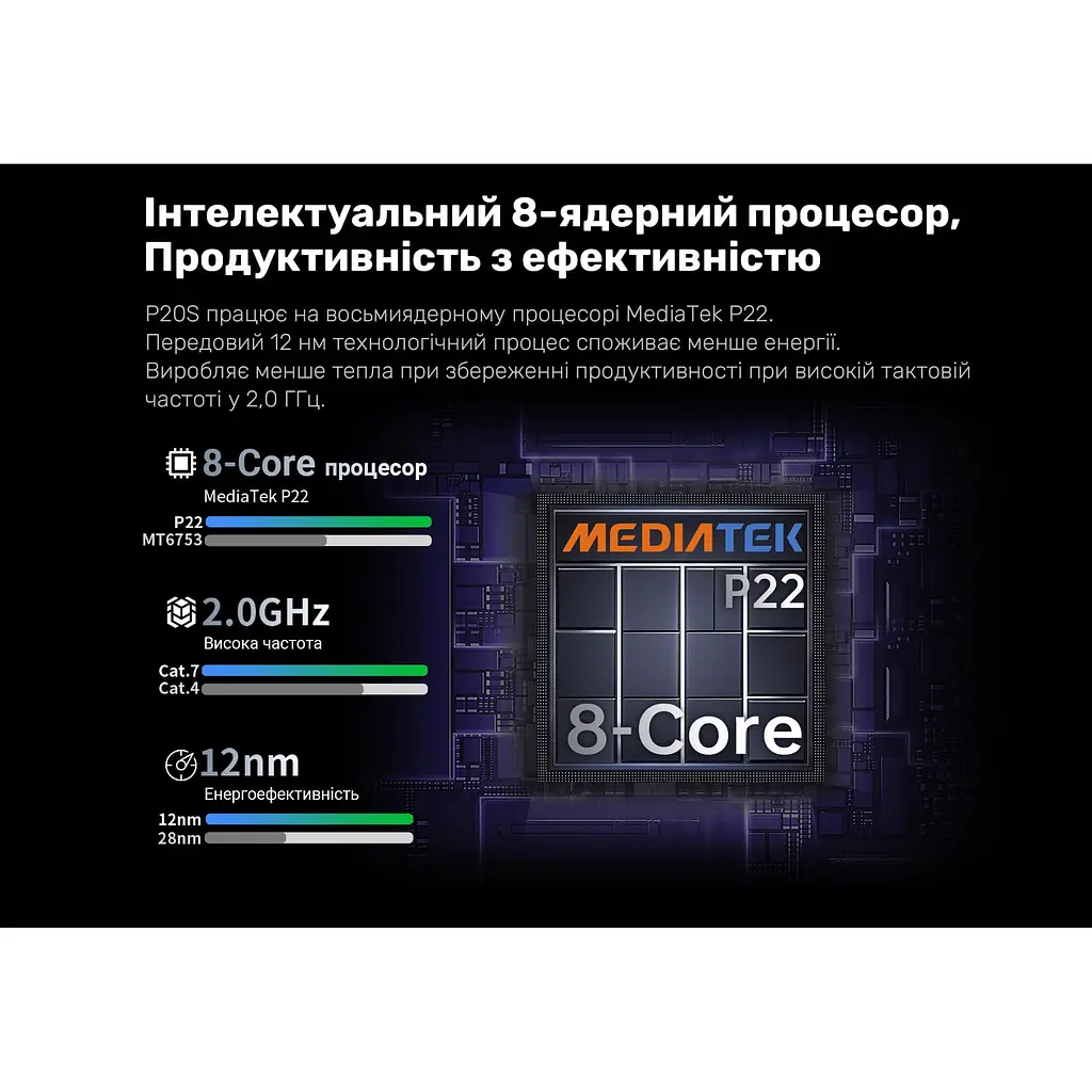 Планшет Teclast P20S 4/64Gb LTE Blue Global - фото 5