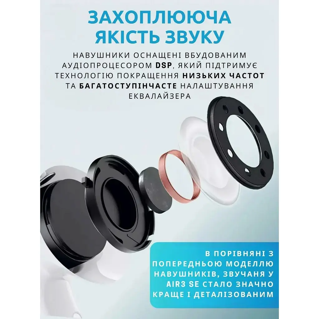 Наушники Xiaomi Mi Air 3 SE White - фото 3
