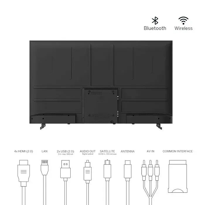 Телевізор Thomson QLED 55QA2S13 - фото 5