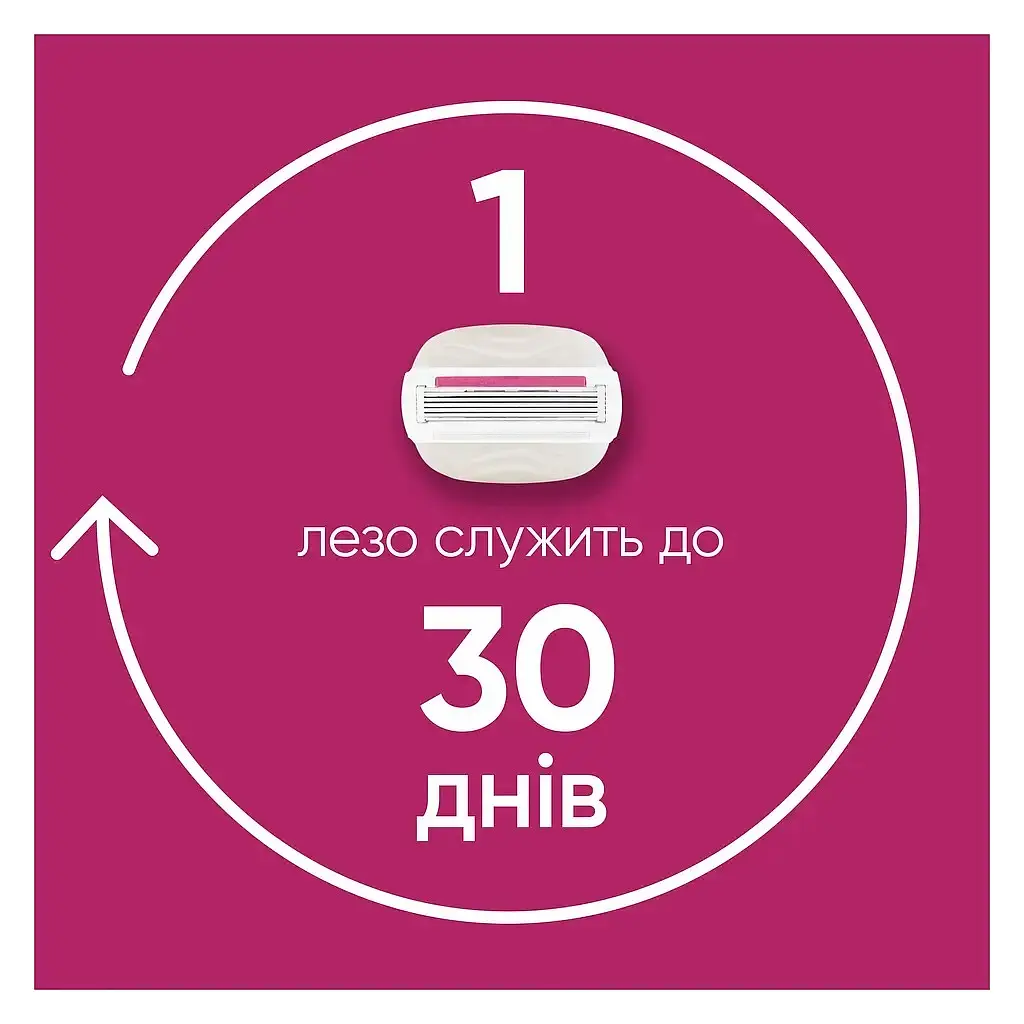 Змінні касети Gillette Venus Comfortglide Olay Sugarberry 3 шт. (8700216674164) - фото 4