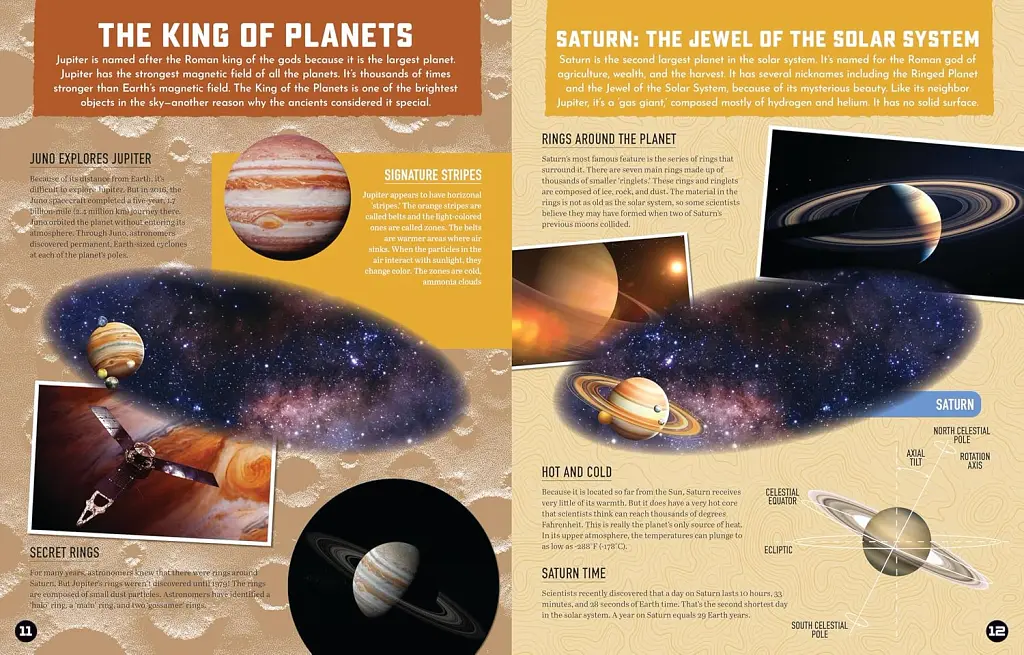 Inside Out Solar System - фото 4