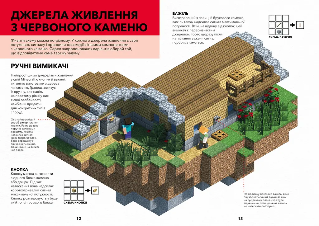 Minecraft Довідник Червоного каменю - Крейґ Джеллі (9786177688302) - фото 6