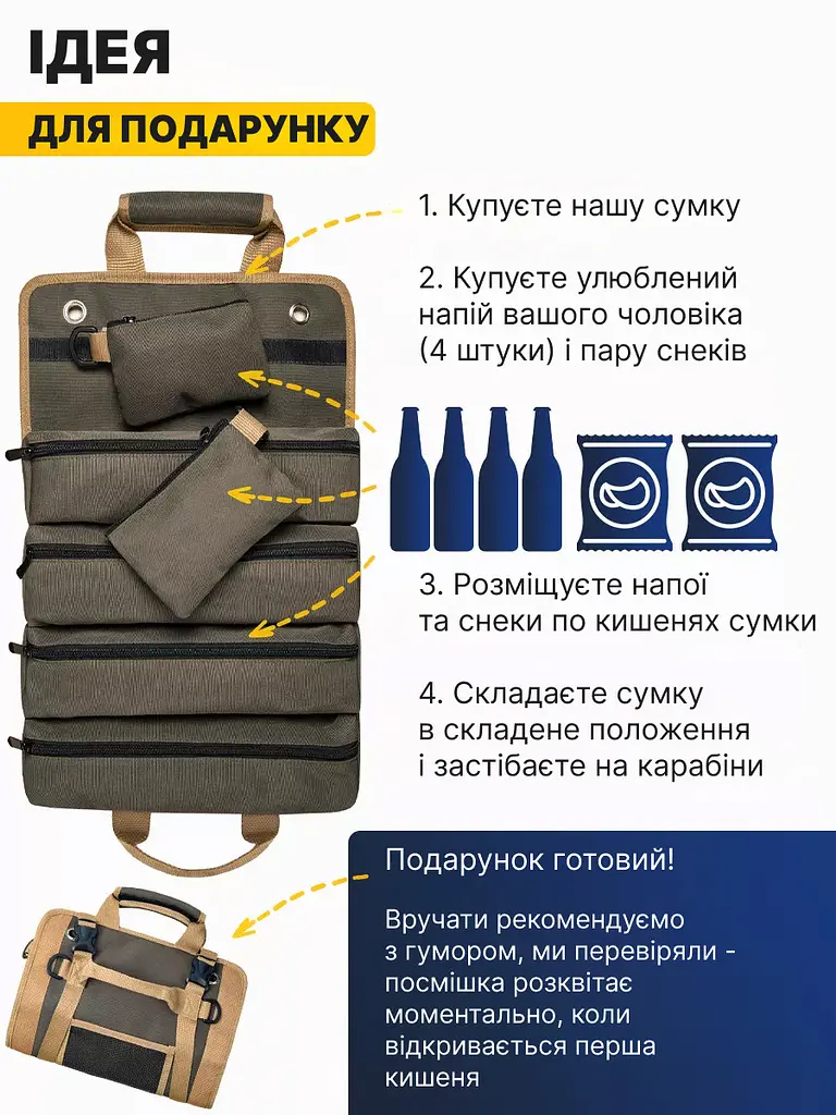 Водонепроницаемая сумка для хранения инструментов - фото 5