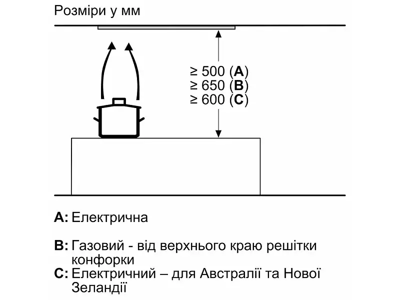 Витяжка вбудована Siemens LB88NPC60 - фото 9