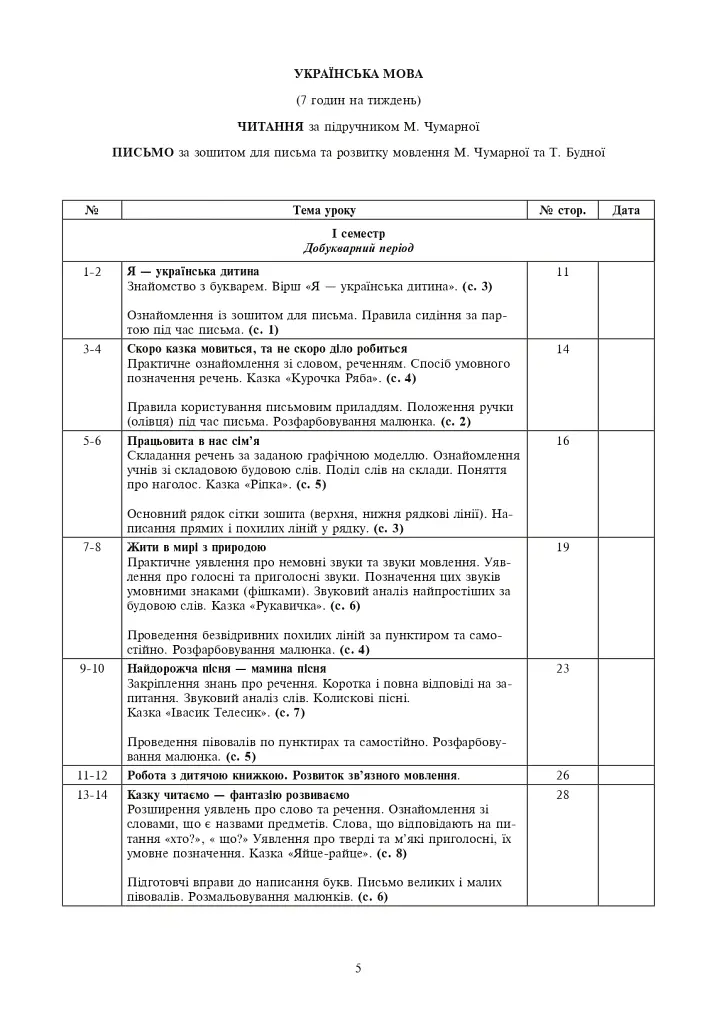 Українська мова. 1 клас. Конспекти уроків. Навчання грамоти. Частина 1 - Марія Чумарна - фото 4