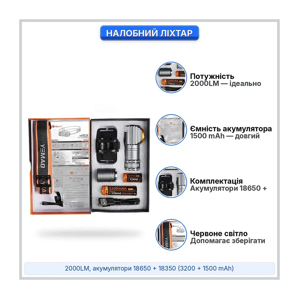 Налобний ліхтар 2000LM, акумулятори 18650 + 18350, IPX5 YEMAO YM-T355X 2000LM, 3200+1500 mAh, 6 годин (52979-T355X_550) - фото 4
