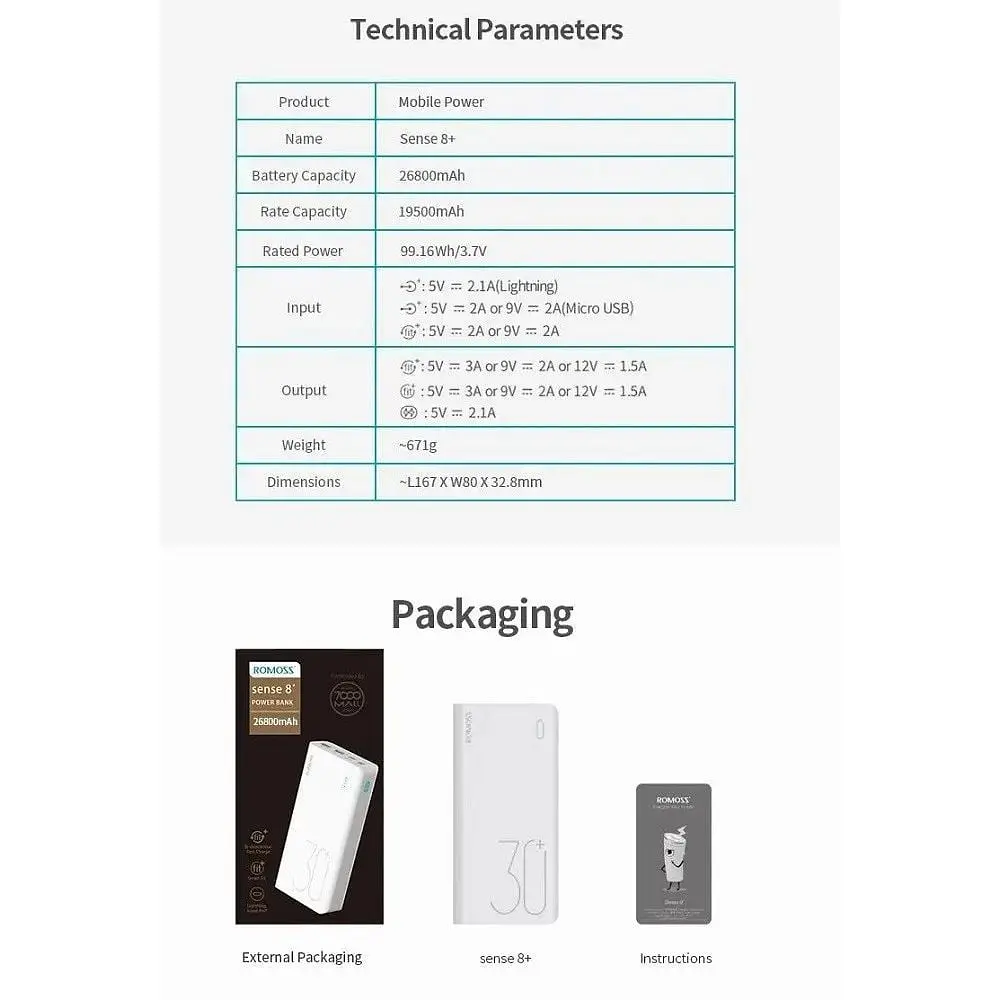 Павербанк Romoss 30000 mAh Sense 8+ білий (PHP30-401-02)  - фото 8