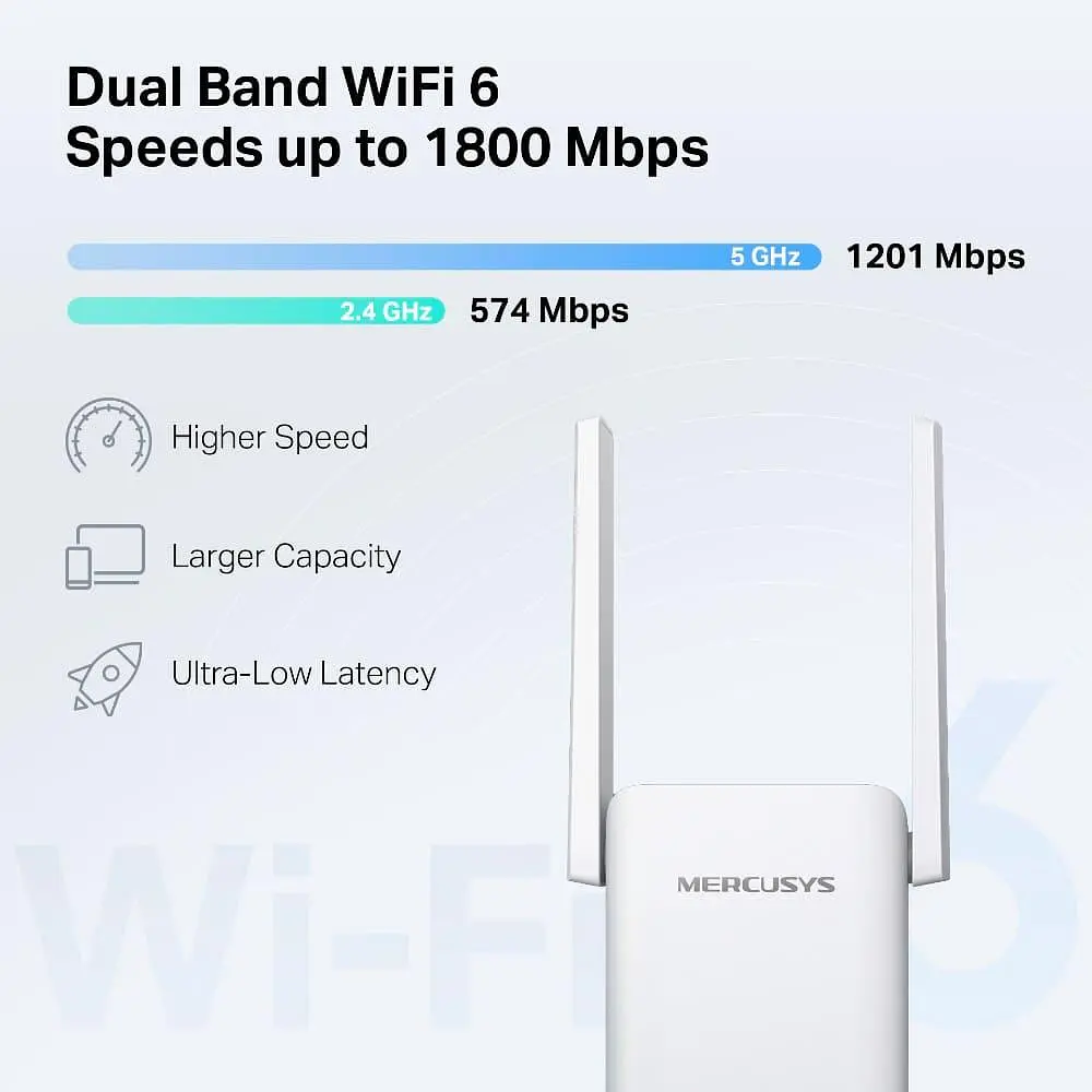 Роутер Mercusys WiFi ME70X AX1800, 1хGE LAN (ME70X) - фото 6