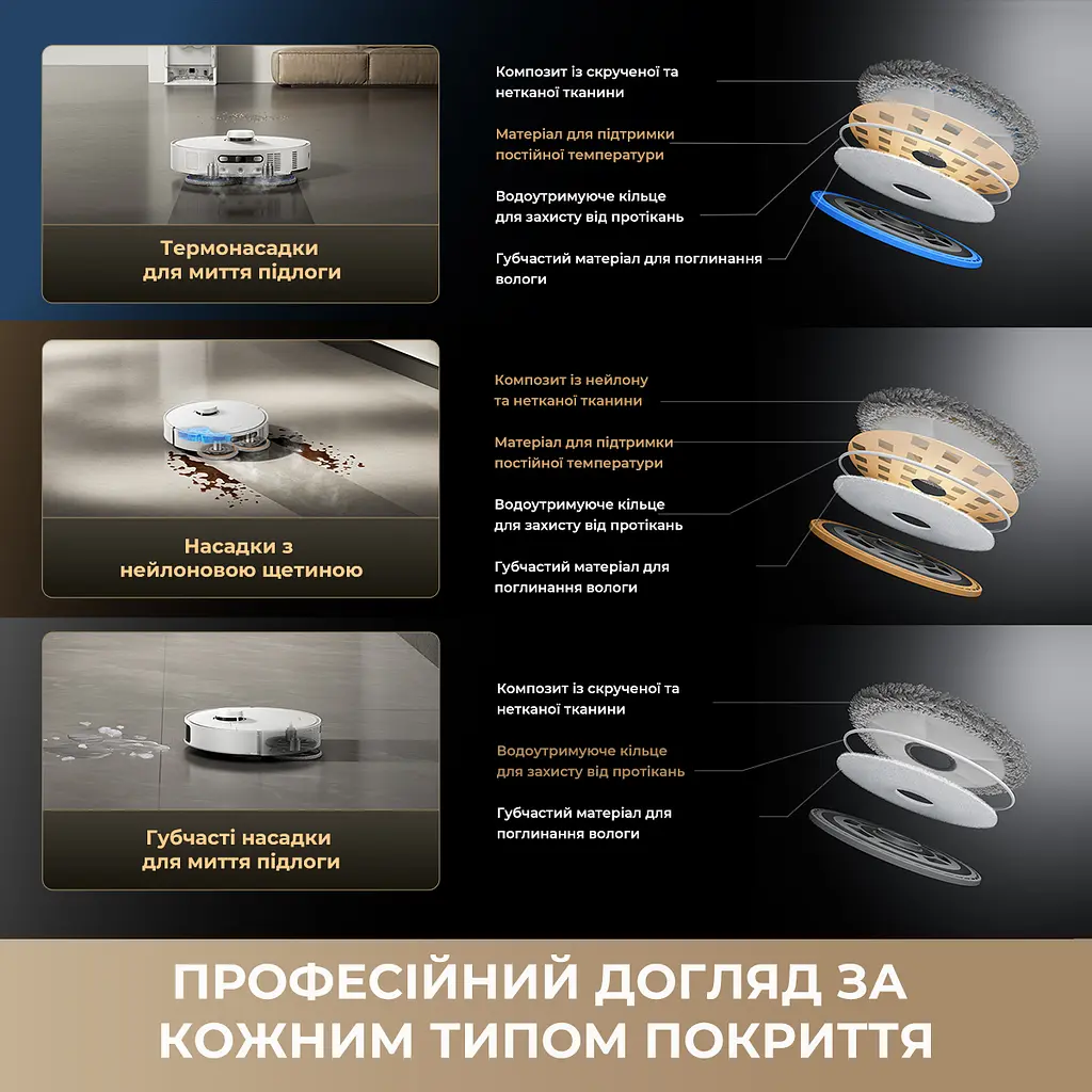 Робот-пилосос миючий Dreame Bot Matrix 10 Pro Black - фото 4