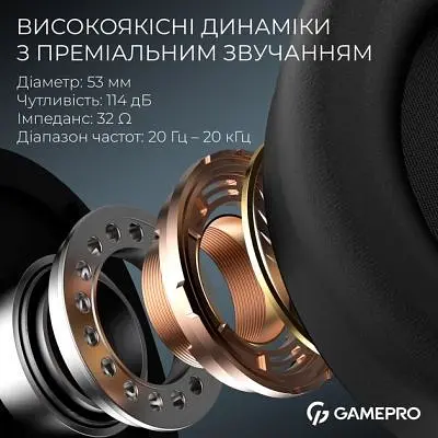 Навушники GamePro Asgard Skald Origin Black (HS850B) - фото 7