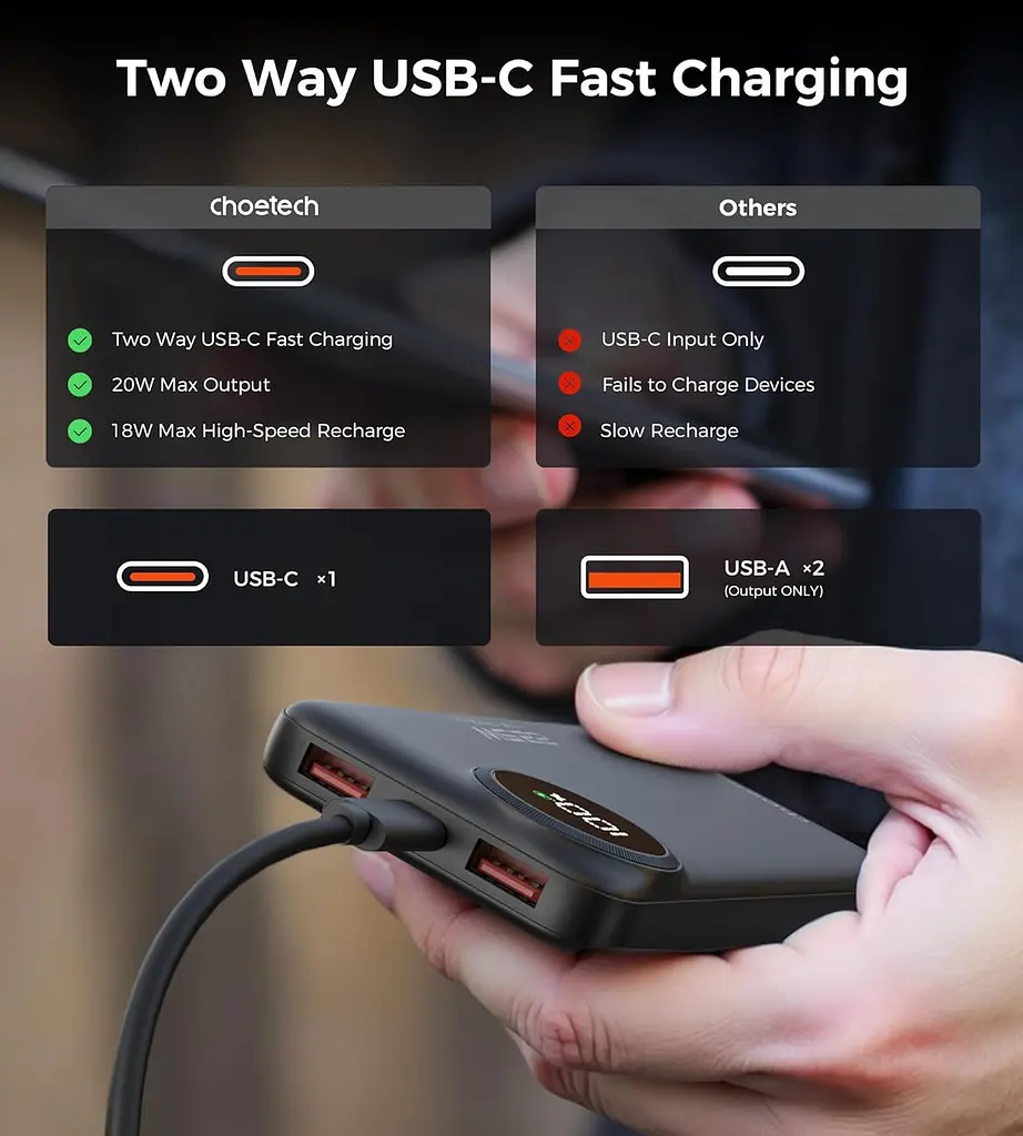 Універсальна мобільна батарея Choetech 10000mAh 22,5W PD 2xUSB-A, USB-C чорна - фото 7