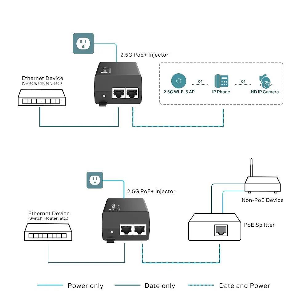 Інжектор 2,5G PoE+ TP-Link POE260S - фото 2