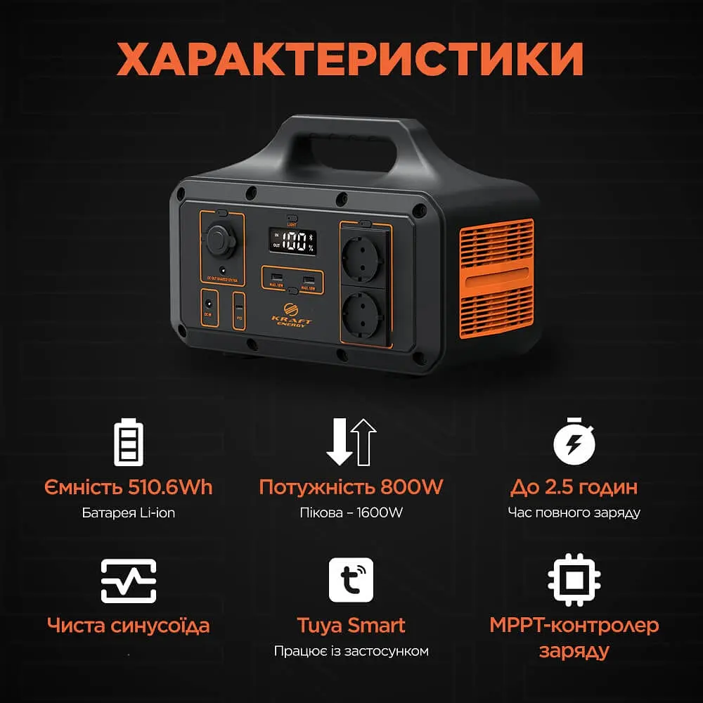 Портативне джерело живлення KPS-800PX(PGH500P-S) Kraft (42-00059) - фото 4