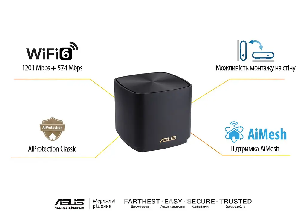 ASUS Маршрутизатор ZenWiFi XD4 3PK PLUS black AX1800 1xGE LAN 1x1GE WAN WPA3 OFDMA MESH - фото 9