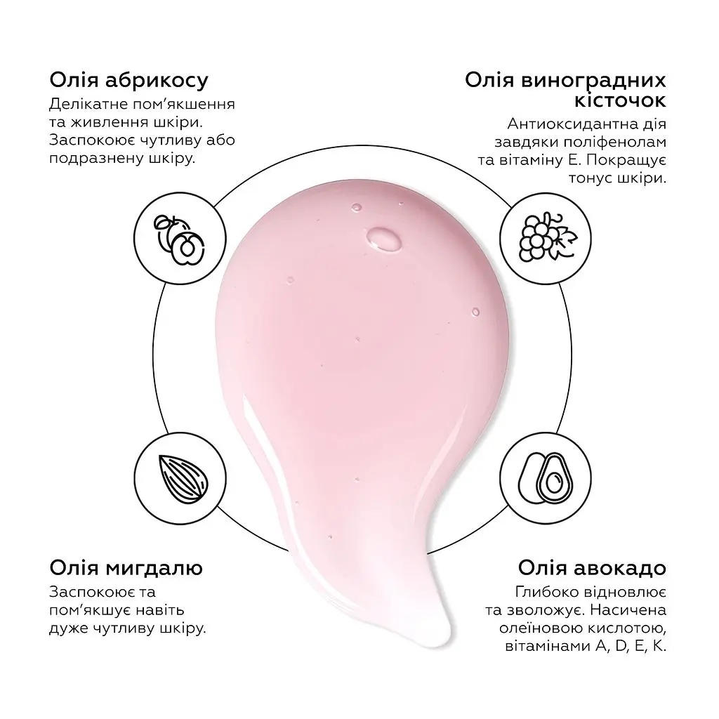 Гідрофільна олія-гель Joko Blend Hydrophilic Cleansing Oil-Gel 200 мл - фото 6