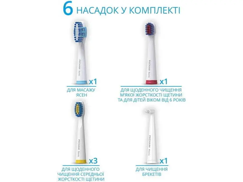 Електрична зубна щітка Pecham White Travel PC-081 (0290119080509) - фото 4