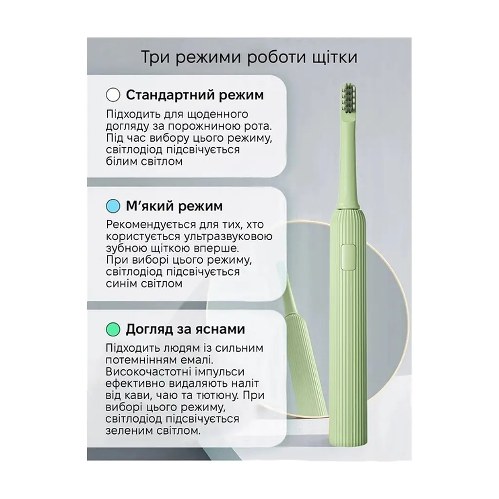 Електрична зубна щітка Xiaomi Mint5 Sonik Green (MINT5-G) - фото 3