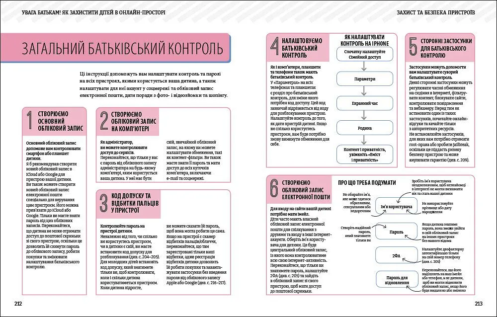 Увага батькам! Як захистити дітей в онлайн-просторі - фото 5