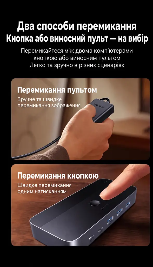 HDMI KVM-перемикач UGREEN CM664 2 ПК зі спільними монітором клавіатурою й мишею входи HDMI та USB-B 4K 60 Гц 3840 × 2160 для периферії USB 3.0 3 USB-A та 1 USB-C (35765) - фото 5