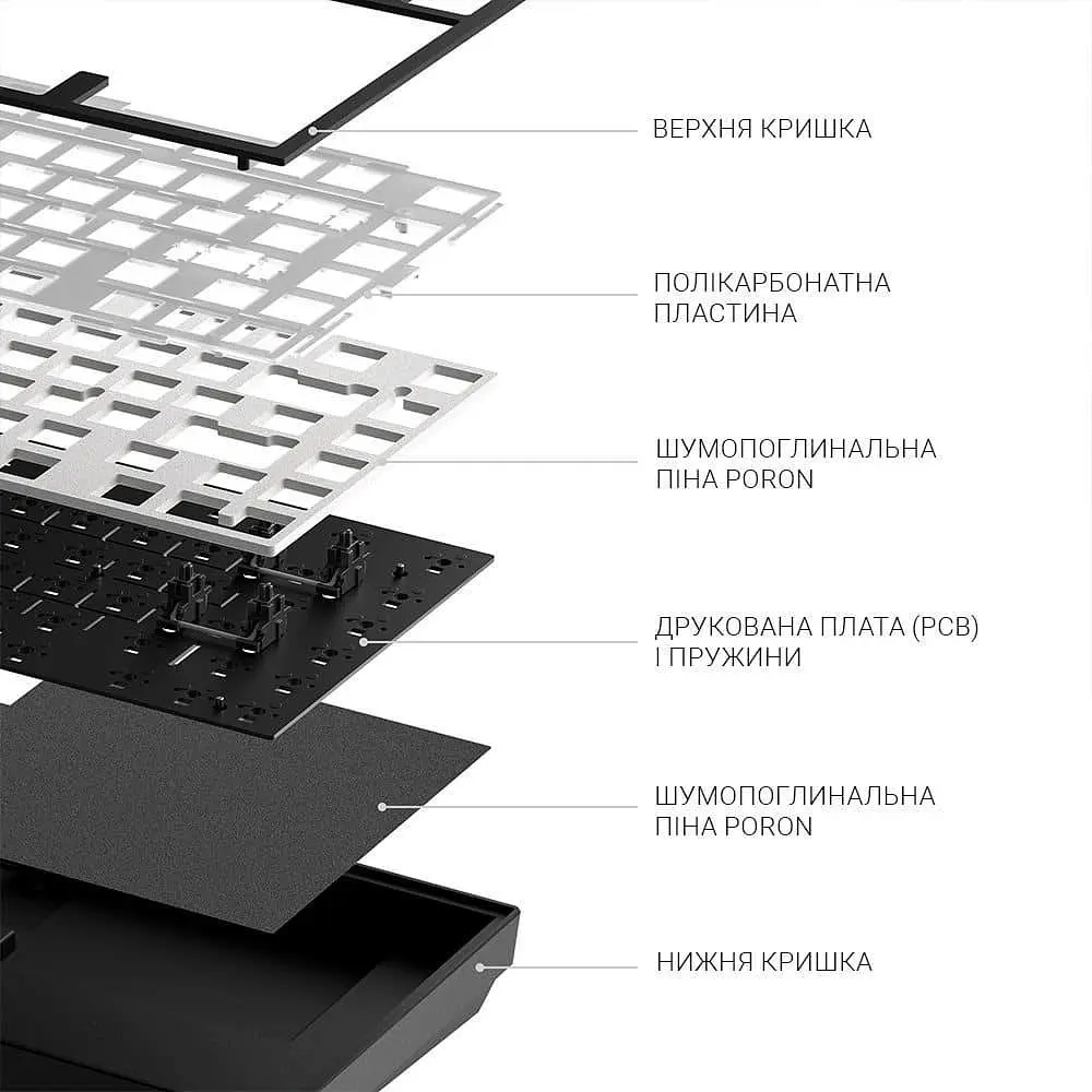 Клавіатура Dark Project ALU81 Terra Nova ENG/UA (DPKB_NOVA_81_ANSI_BLACK_UA) - фото 11