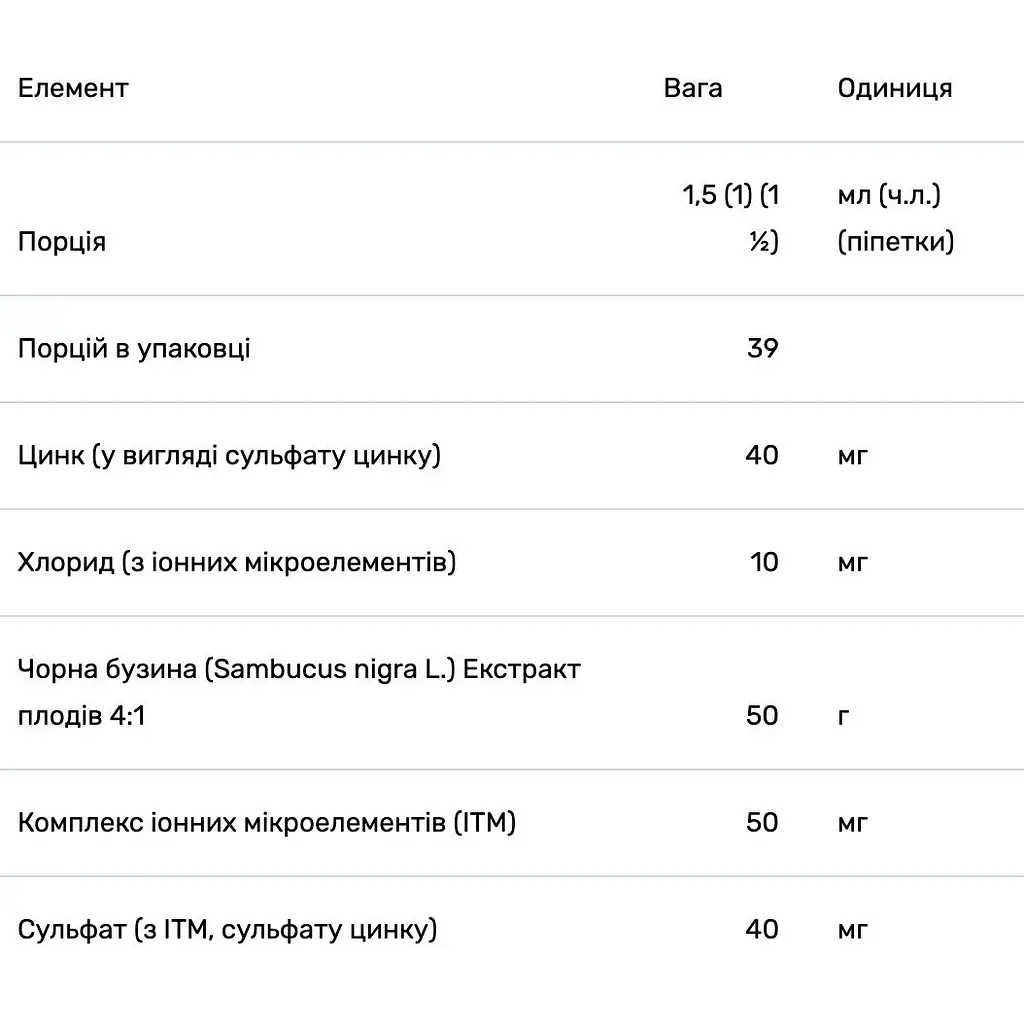 Бузина з іонним цинком Trace Minerals 59 мл - фото 3