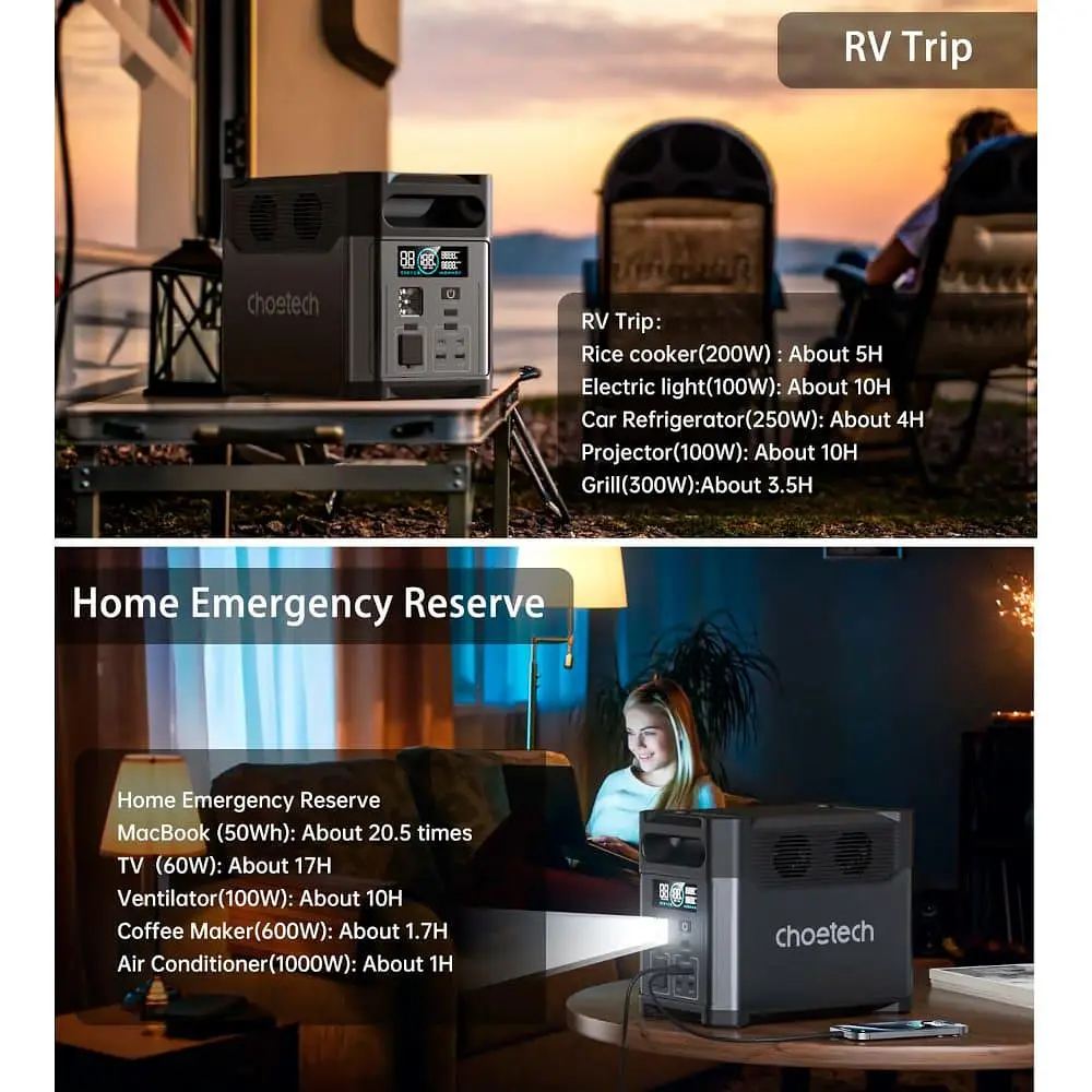 Зарядна станція Choetech BS061 / 1200 Вт / 1024 Вт/ч / LiFePO4 (BS061-BQB) - фото 9