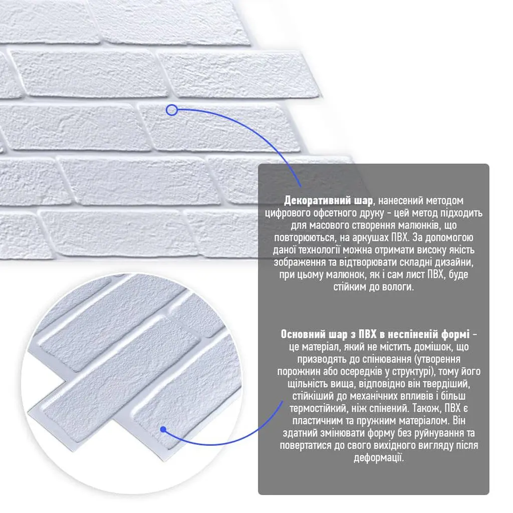 Декоративна панель Sticker Wall ПВХ 960х480х4мм Біла цегла SW-00001427 - фото 2
