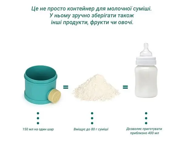 ViO, Універсальний контейнер для дитячої суміші, 4 х 150 мл, зелений, пластиковий - фото 6